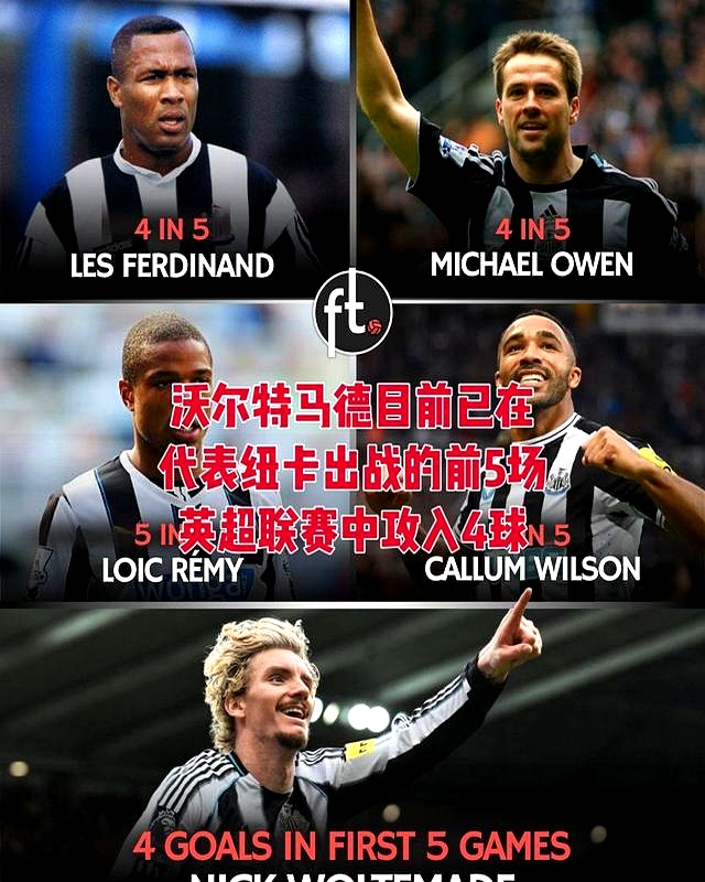 关于集结日纽卡斯尔调整名单以备欧冠，豪取连胜环节打磨，媒体盛赞，轮换策略成焦点的信息-亚博平台